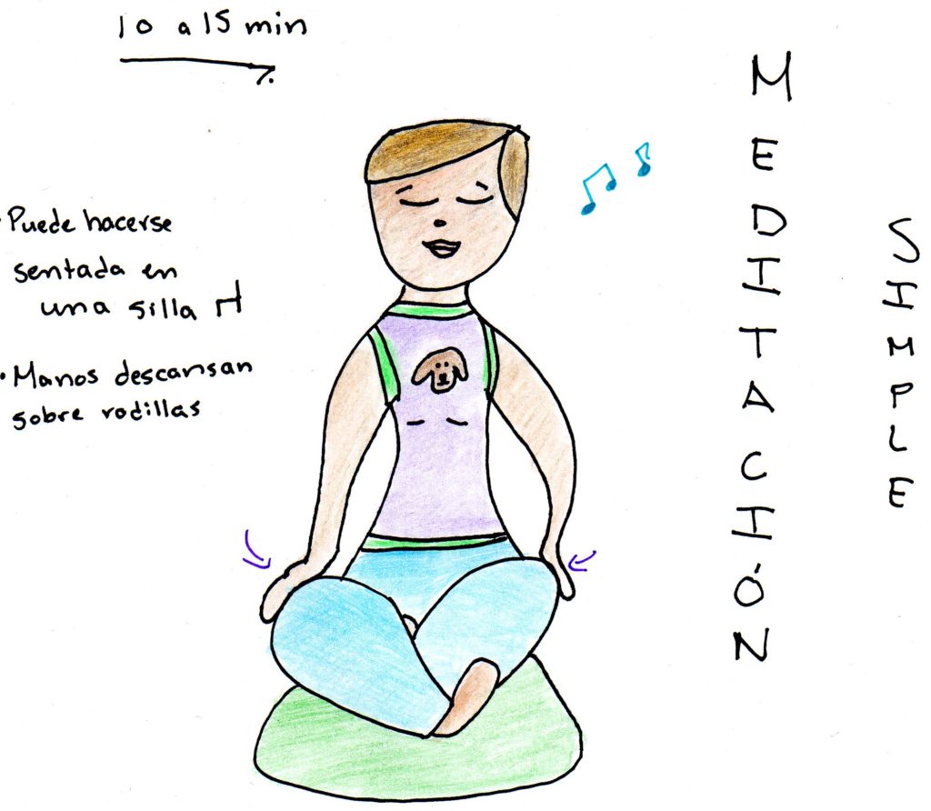 Meditación